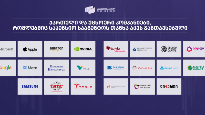 ქართული და უცხოური კომპანიები, რომლებშიც საპენსიო სააგენტოს თანხა განთავსდა