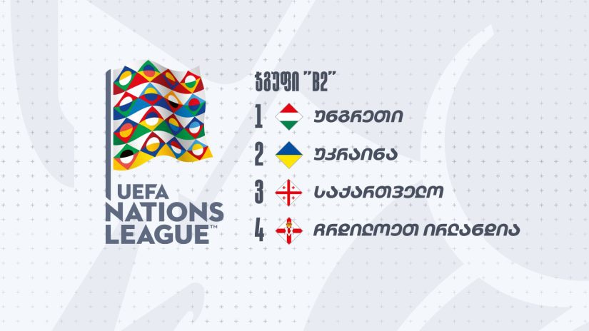 ერთა ლიგა 2026-2027 | საქართველოს ნაკრების მეტოქეთა ვინაობა ცნობილია