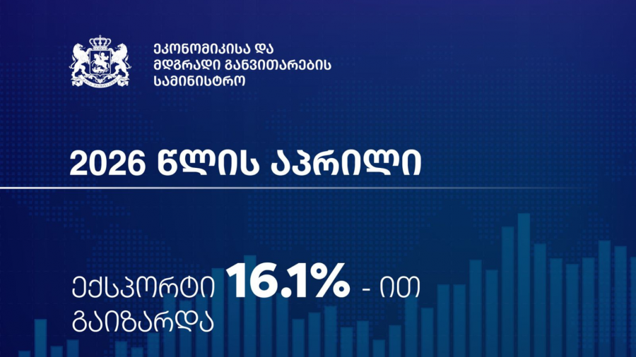 საქართველოდან ექსპორტი რეკორდულ ნიშნულზეა - იანვარი-აპრილში მაჩვენებელი 21.1%-ით გაიზარდა