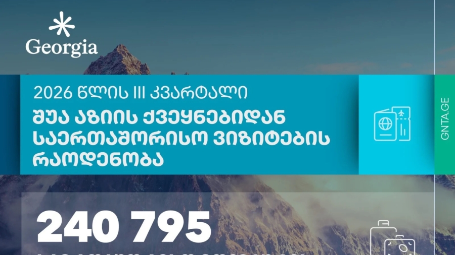 შუა აზიის ქვეყნებიდან საერთაშორისო ვიზიტების რაოდენობა იზრდება